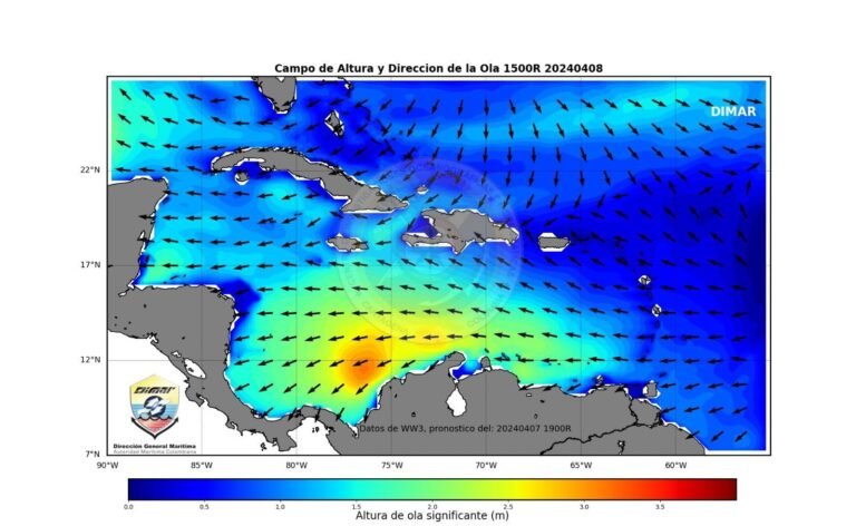Dimar alerta sobre condiciones meteomarítimas en la costas de La Guajira