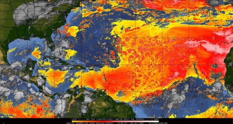Corpoguajira realizó seguimiento al paso de nube de polvo proveniente del desierto del Sahara