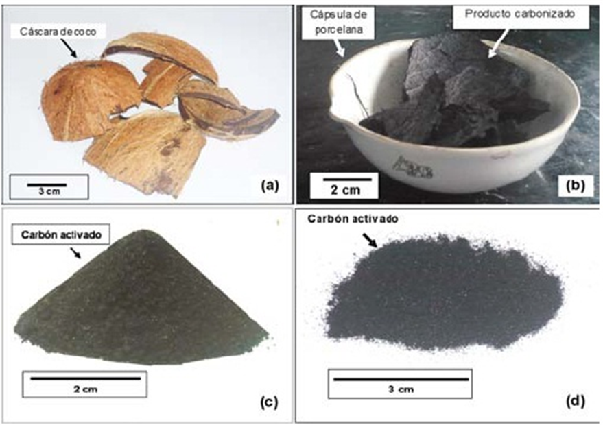 Proceso de preparación del Carbón Activado de cáscara de coco