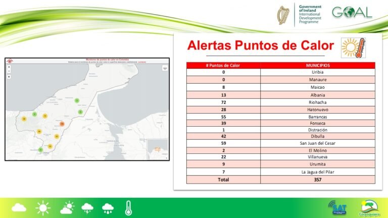 El SAT de Corpoguajira informa que en La Guajira hay 357 puntos de calor